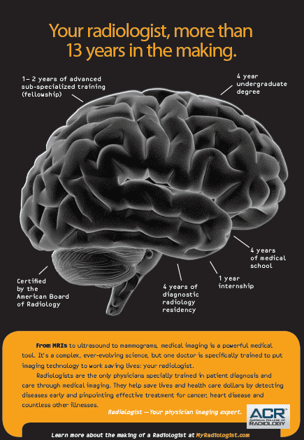 brain poster